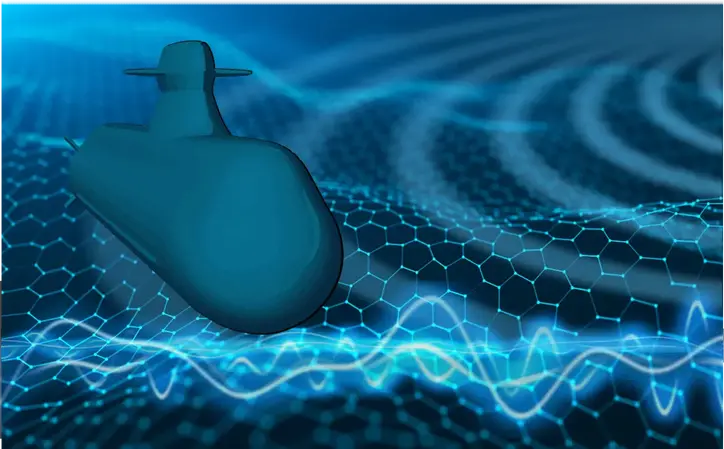 Simulering i undervattensmiljö.